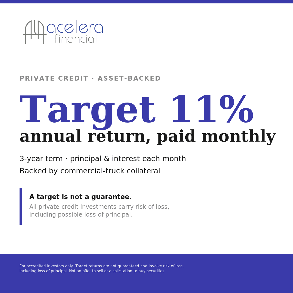 Target 11% annual return, paid monthly. 3-year term, principal and interest each month. Backed by commercial-truck collateral. A target is not a guarantee.